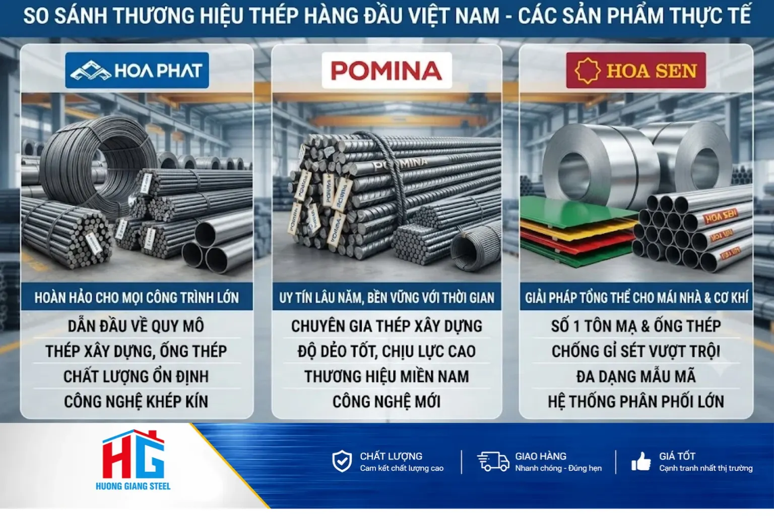So sánh thép Hòa Phát vs Pomina vs Hoa Sen