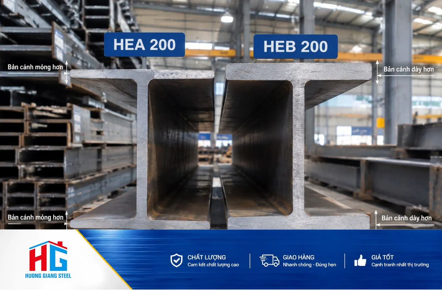Thép H Beam Bình dương