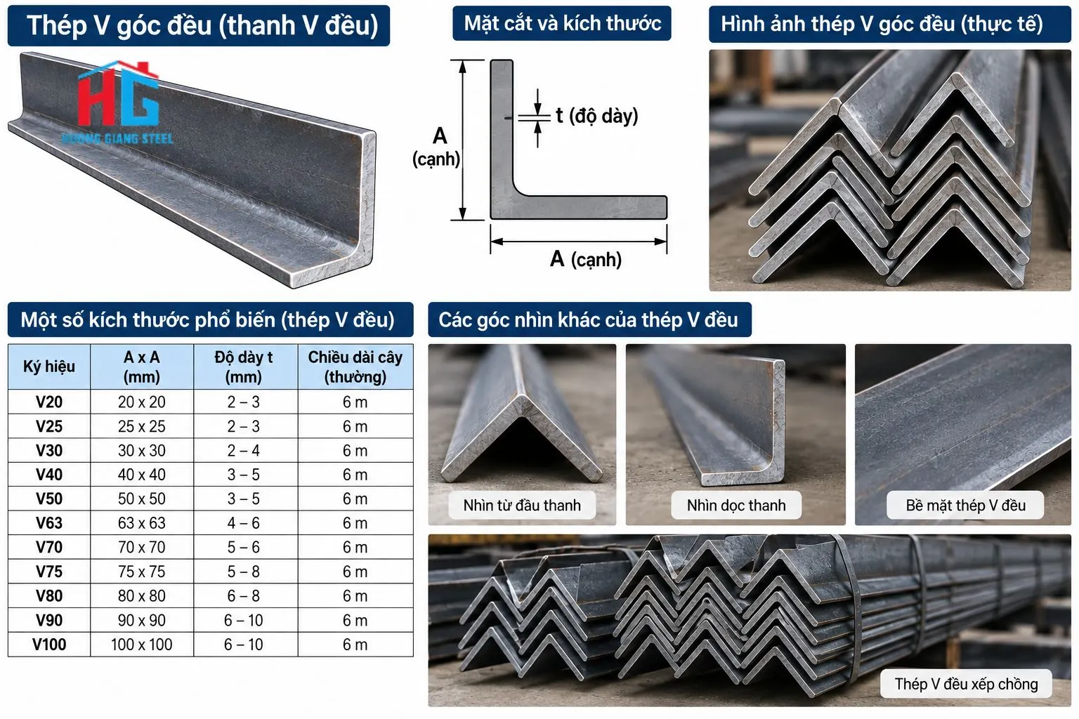 Thép V góc đều 25x25 đến 100x100 - Kho Bình Dương