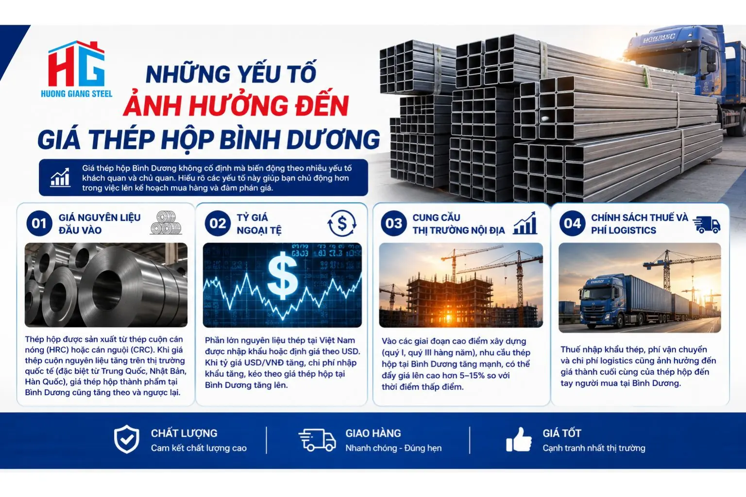 Thép hộp Bình Dương - Báo giá & Phân phối tận kho 2026